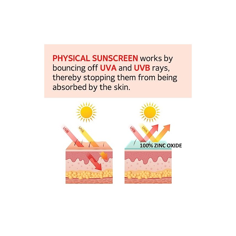 MAKEP:REM Hacer P:Rem Defensa Uv Me. Crema Solar Calming Tone