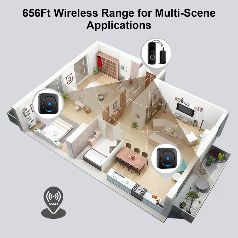 BESIMLIVE Wireless Doorbell Chime Video Doorbell Extender - Compatible with