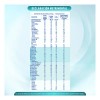 NAN 1 Optimal Pro Fórmula Para Lactantes De 0 a