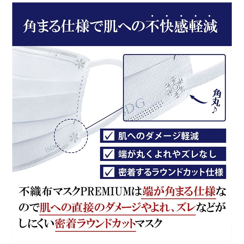 iSDG Premium Non-Woven Mask, Set of 50 Sheets x 2