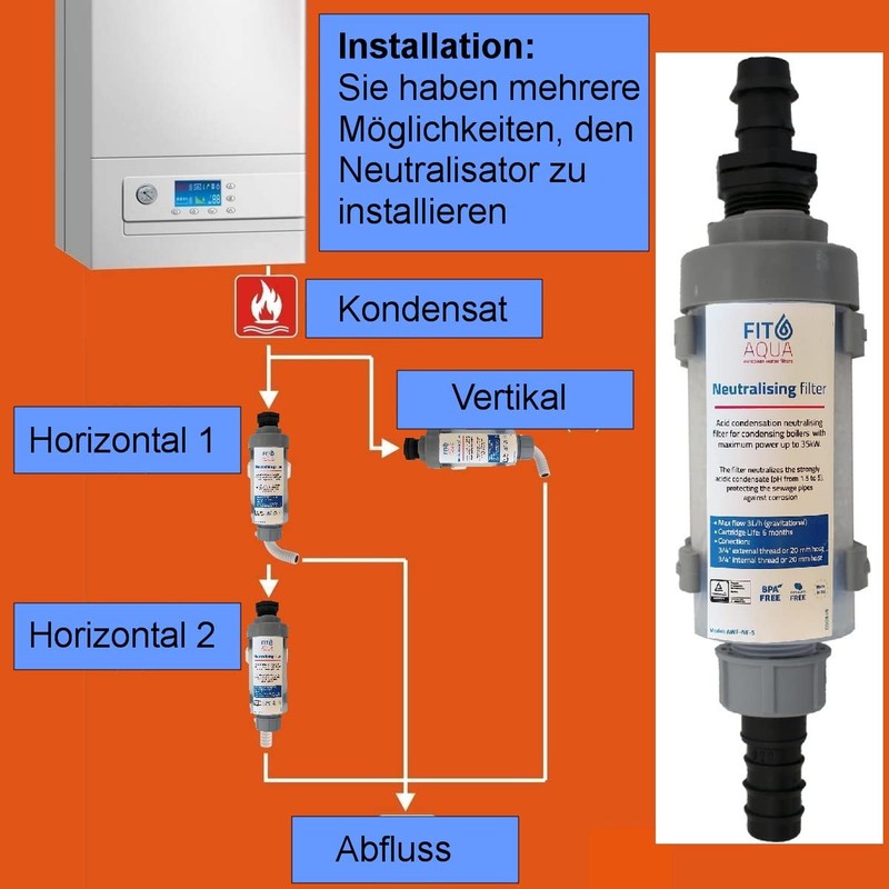 Neutralisation Filter for Heating Systems and Gas Boilers up to