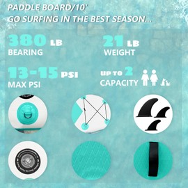 Hmtaolife Inflatable Stand Up Paddle Board, Inflatable SUP with Paddle Board Accessories, Non-Slip Comfort Deck for Youth and Adults