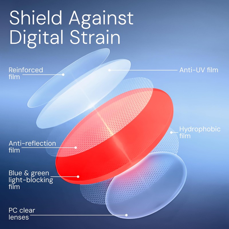 livho Gaming Blue Light Blocking Glasses for Better Sleep, Premium