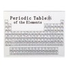 Periodic Table Of Elements Black Acrylic Chemical Elements Alphabet Periodic