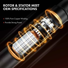 2Pcs Rear LH & RH Power Hatch Lift Support for Lexus UX250h 19-25 UX200 UX300h