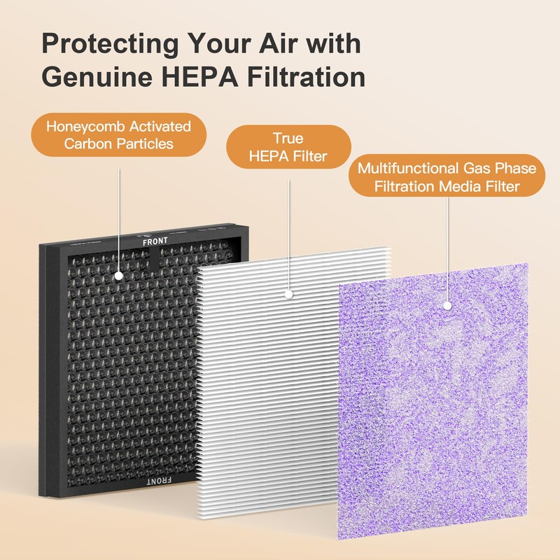 MORENTO 2 Pack HY4866 Genuine Air Purifier Replacement Filter for