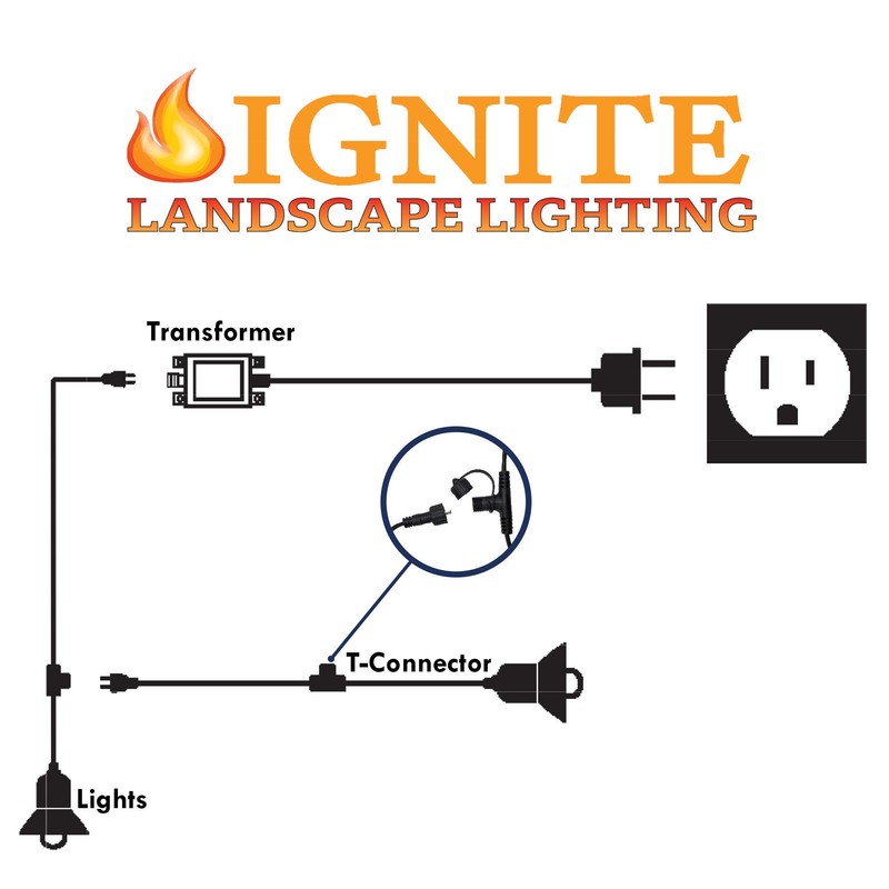 Ignite Landscape Lighting Low Voltage 20-Watt Transformer for Landscape Lighting,