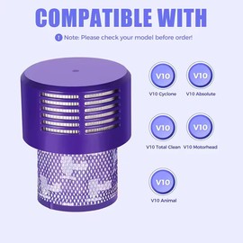 4 Pack V12 Filter Cpmpatible with V10 Cyclone Series, V10 Animal, V10 Absolute, V10 Total Clean, SV12 Cordless Vacuum Cleaner Replacement Parts, Compare Part No.969082-01
