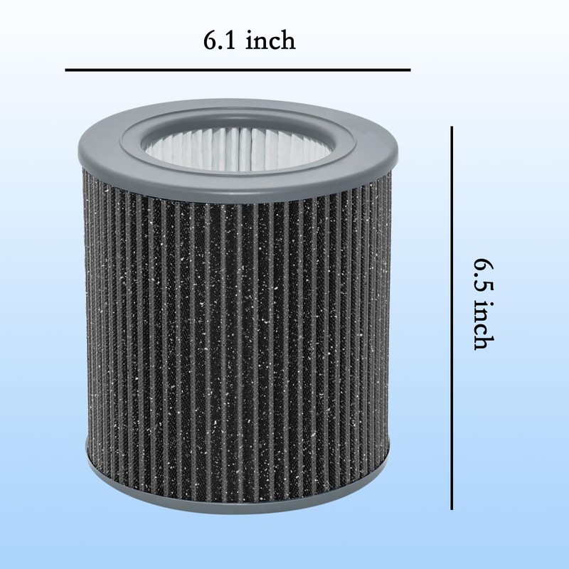 2 Pack Air Mini PECO-HEPA Replacement Filters Compatible with Molekule