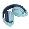 Fingertime BOBO1 Children's Bluetooth Headset Supports Linein Playback Mode Memory