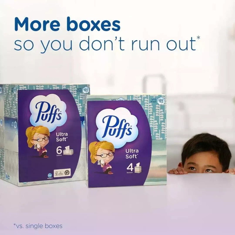 Puffs Ultra Soft Facial Tissues, 8 Family Size Box, 124