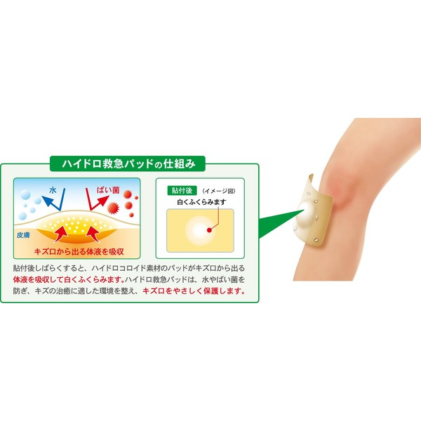 Leader Hydration First Aid Pads one-touch type 80 mm × 100 mm Size No. 80 Set of 3 