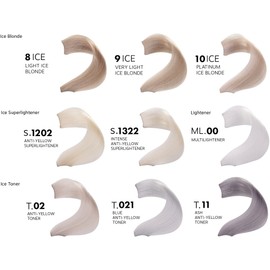 Fanola No Yellow Colour S 1322 Intense Anti-Yellow SuPerlightener, 100 ml