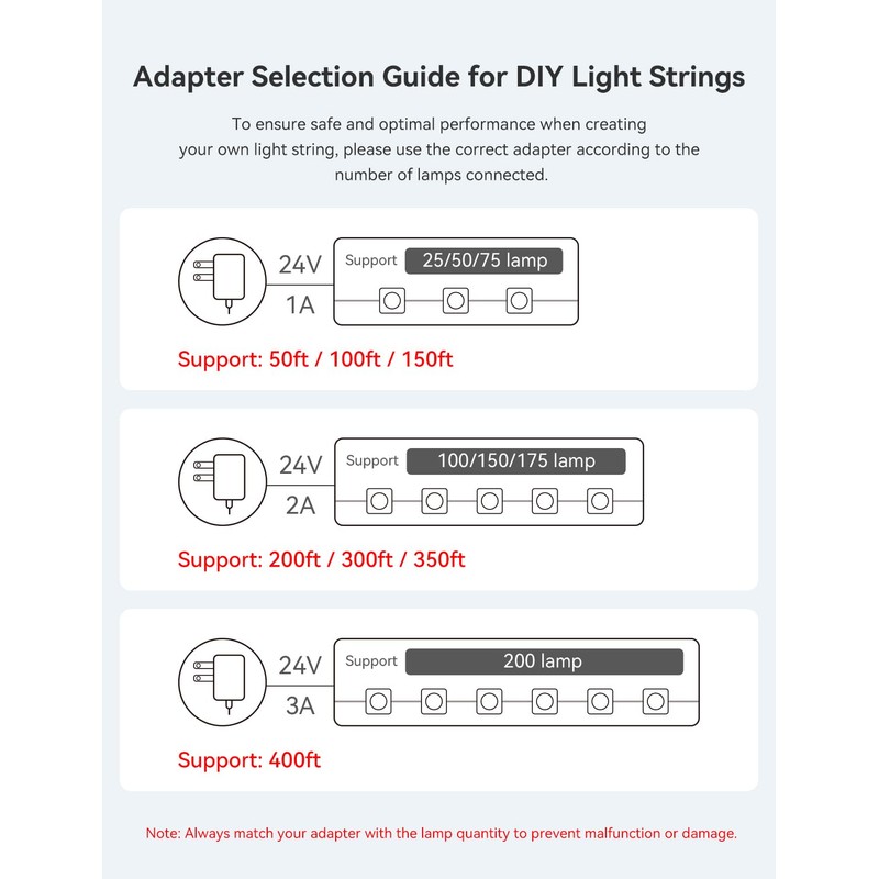 Smart 100FT Permanent Outdoor Lights, RGB LED Lights Outside with