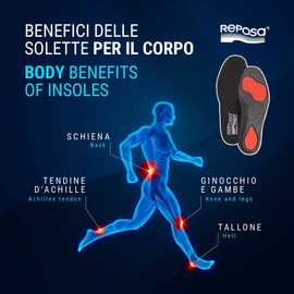 REPOSA STEP ACTIVE - Gel-Einlegesohle Arbeitsschuhe für Männer und Frauen mit Silikon Fersenschützer und Bogen Unterstützung Rückenhaltung und maximalen Komfort, Made in Italy