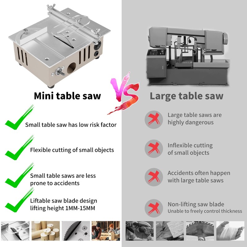 DEWIN Mini Precision Table Saw with Sanding Disc, 7'' Small