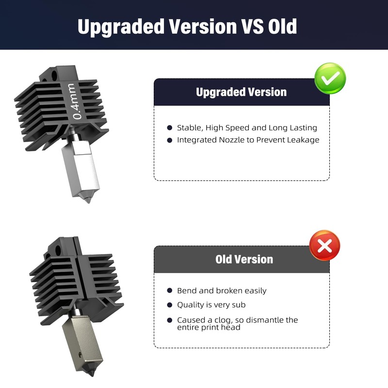 BURMONG Upgraded 0.4MM P1S/P1P Hotend Hot End with Silicone Sock