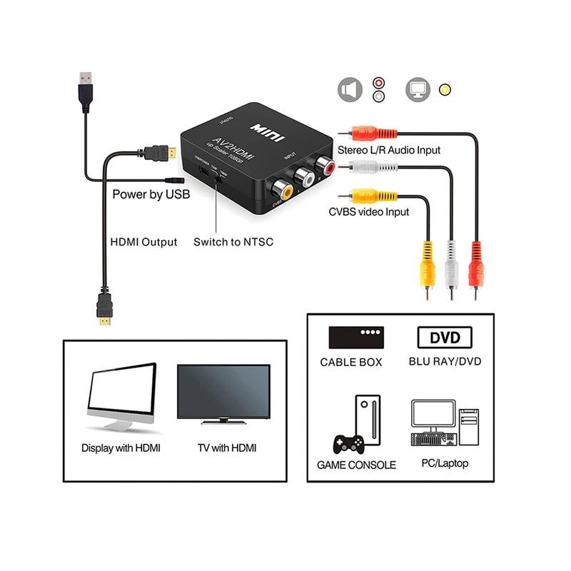 Convertidor HDMI a RCA - AV Audio Video Adaptador para