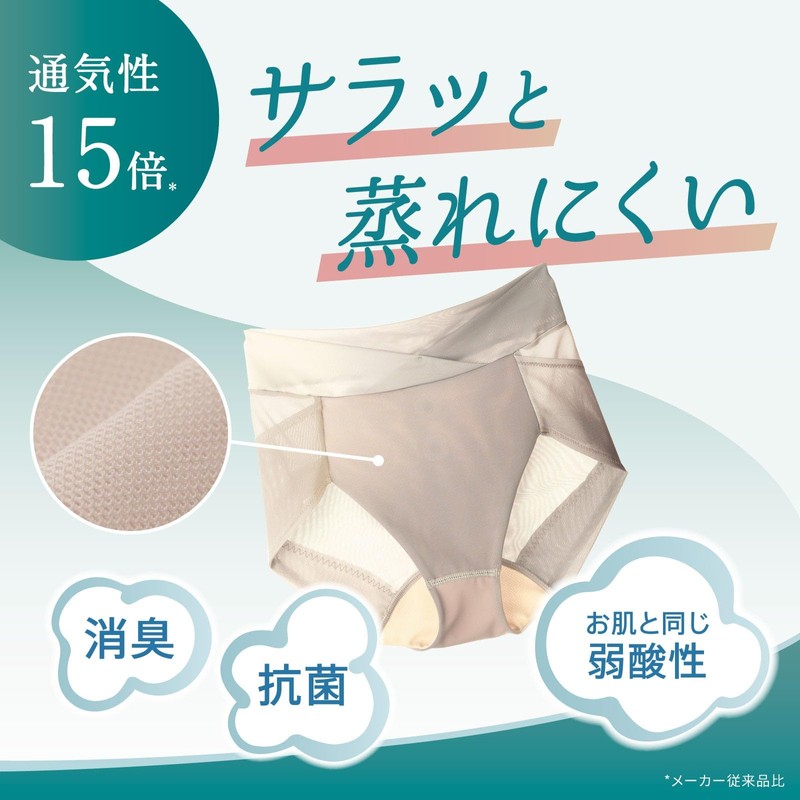 Healogy Recovery Shorts, Anan Body Award Makuake Girdle Shorts, Pelvic