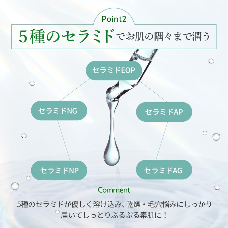 Make.iN CICA Retinol 10 days Face Mask | Pack of