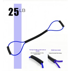 Premium Boxing Resistance Bands for Speed, Strength – Ideal for Fighters, Athletes, and Fitness Enthusiasts to Enhance Combat Techniques and Home Training With Varied Resistance Levels (Blue)