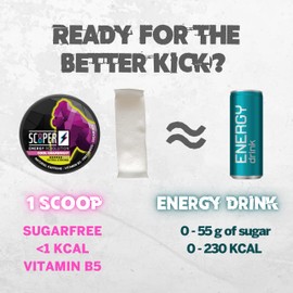 SCOOPER ENERGY Cool Grapefruit | Extra Strong 80mg Caffeine | Energy Pouches Sugarfree | 12 Pouches