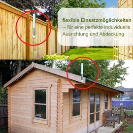 Wall Mount Compatible with GOAT G1 Beacon for GOAT G1, G1-800 and G1-2000 Models Including Screws