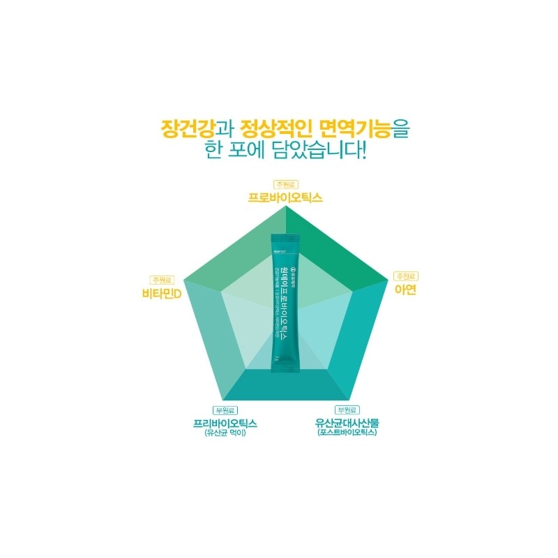 One Day Probiotics 3g Vitamin D Zinc Breast Milk, Kimchi