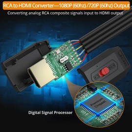 Neoteck RCA to HDMI Converter 60cm/2ft AV to HDMI Cable Supports 16:9/4:3 Aspect Conversion Built-in AV Cable for Game Console Plug and Play Widely Used in Wii/PS2/N64-Female Input, NTK233