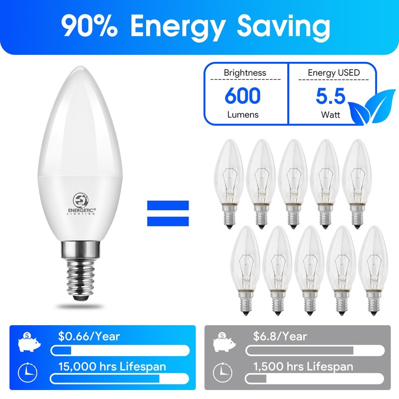 Energetic E12 LED Candelabra Light Bulbs 5.5W (60 Watt Equivalent),