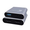 OPKALL HD Audio And Video Capture With Loop Card 4K