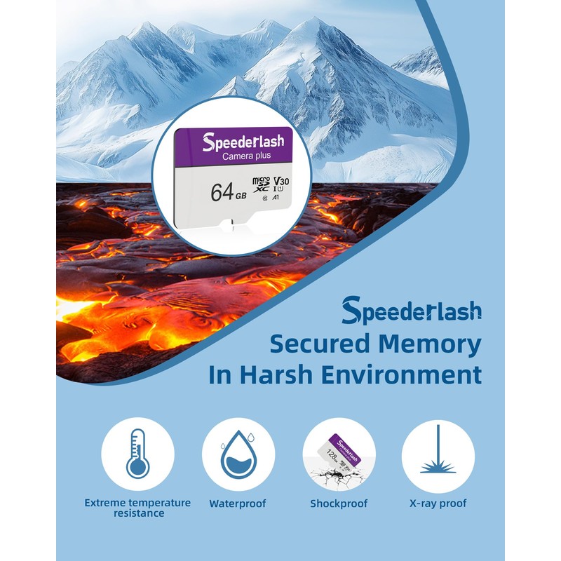 Micro SDXC Memory Card 64GB 2 Pack, Speederlash Camera Plus