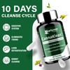 Vortyxon 25-in-ONE CannaKlean & Detox Capsules - Natural Detox Cleanse,