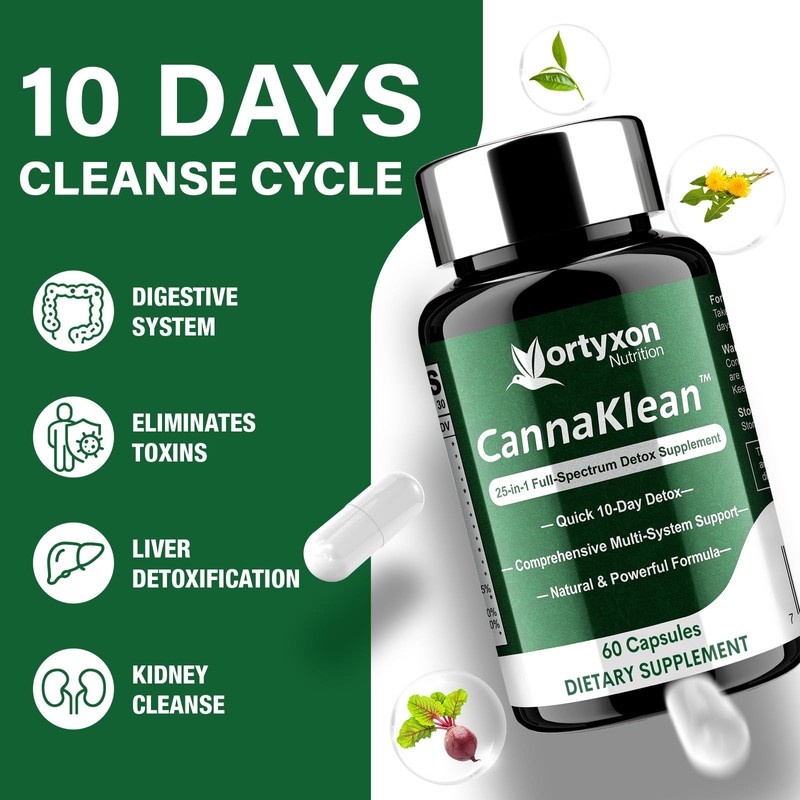 Vortyxon 25-in-ONE CannaKlean & Detox Capsules - Natural Detox Cleanse,