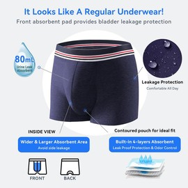 Washable Incontinence Underwear for Men with Front Absorbent Urine 80ml Mens Incontinence Underwear Waterproof Leak Proof Underwear for Men Reusable Incontinence Boxer Briefs 2 Pack, Medium