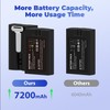 2 Pack 7200mAh Rechargeable Quick Release Battery Pack with Chargeing