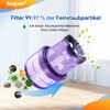 KEEPOW Replacement Filter Kit for Dyson V11 Cyclone Series, Dyson