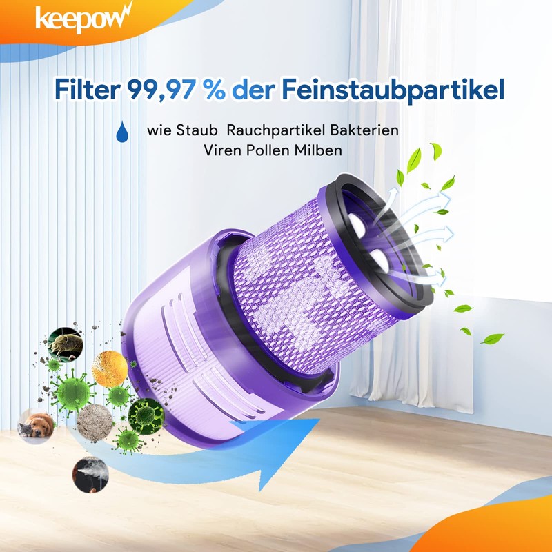 KEEPOW Replacement Filter Kit for Dyson V11 Cyclone Series, Dyson