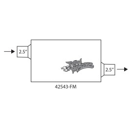 Flowmonster 42543-FM