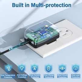 HIENADTOR UL Power Cord Fit for Voweek VC08 VC07 VWVC08 VW-VC08 VWVC07 VW-VC07 Vacuum Cleaner Charger Replacement