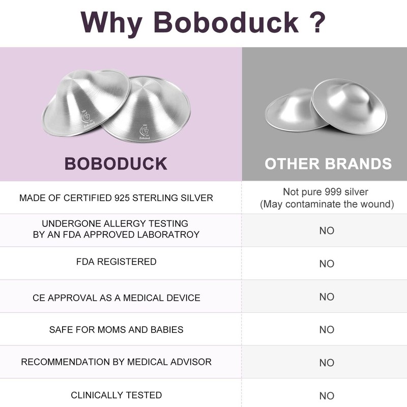 Boboduck The Original Silver Nursing Cups - Nipple Shields for