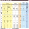 マジック 水性ペン ラッション サインペン 細字 黒 10本 B-MRSS-T1