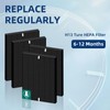 APPLIANCEMATES C535 HEPA Replacement Filter A Size 21 - Compatible