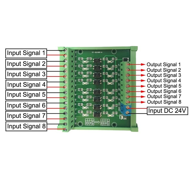 DONGKER Optocoupler Isolated Module,DC 24V to 5V 8-Channel Optocoupler Relay