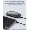 LINKEET Wireless Keyboard and Mouse for Mac, 2.4G/Bluetooth Keyboard and