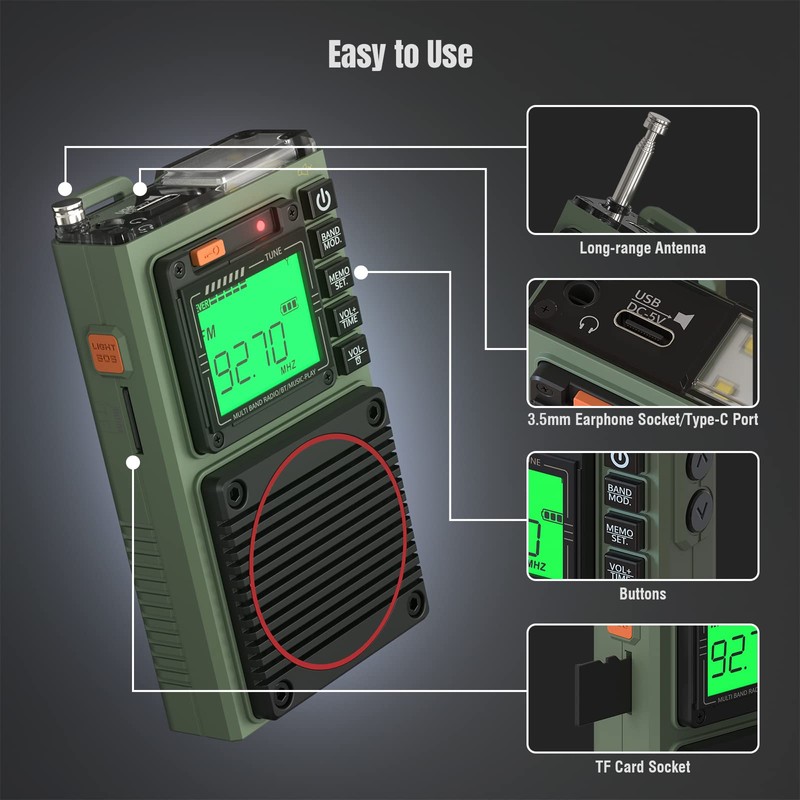 Raddy RF75A APP Control Shortwave Radio, Portable Shortwave Radios AM/FM/VHF/SW/WB