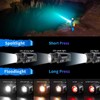 LETOUR 1450000 L Spotlight, Rechargeable Led Spotlight Flashlight with 350°