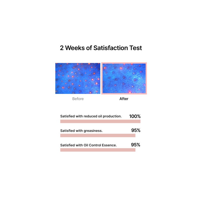 celimax [celimax]Oil Control Capsule Essence 30ml