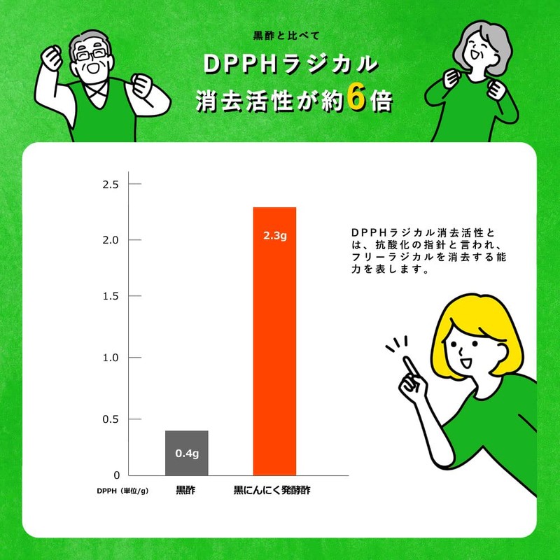 特撰黒にんにく酢 100カプセル 栄光フーズ