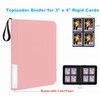 Toploader Binder, 4-Pocket Top Loaders Binder Album Holds 128 Top